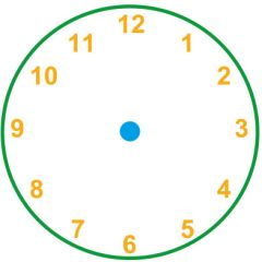 3m Clock